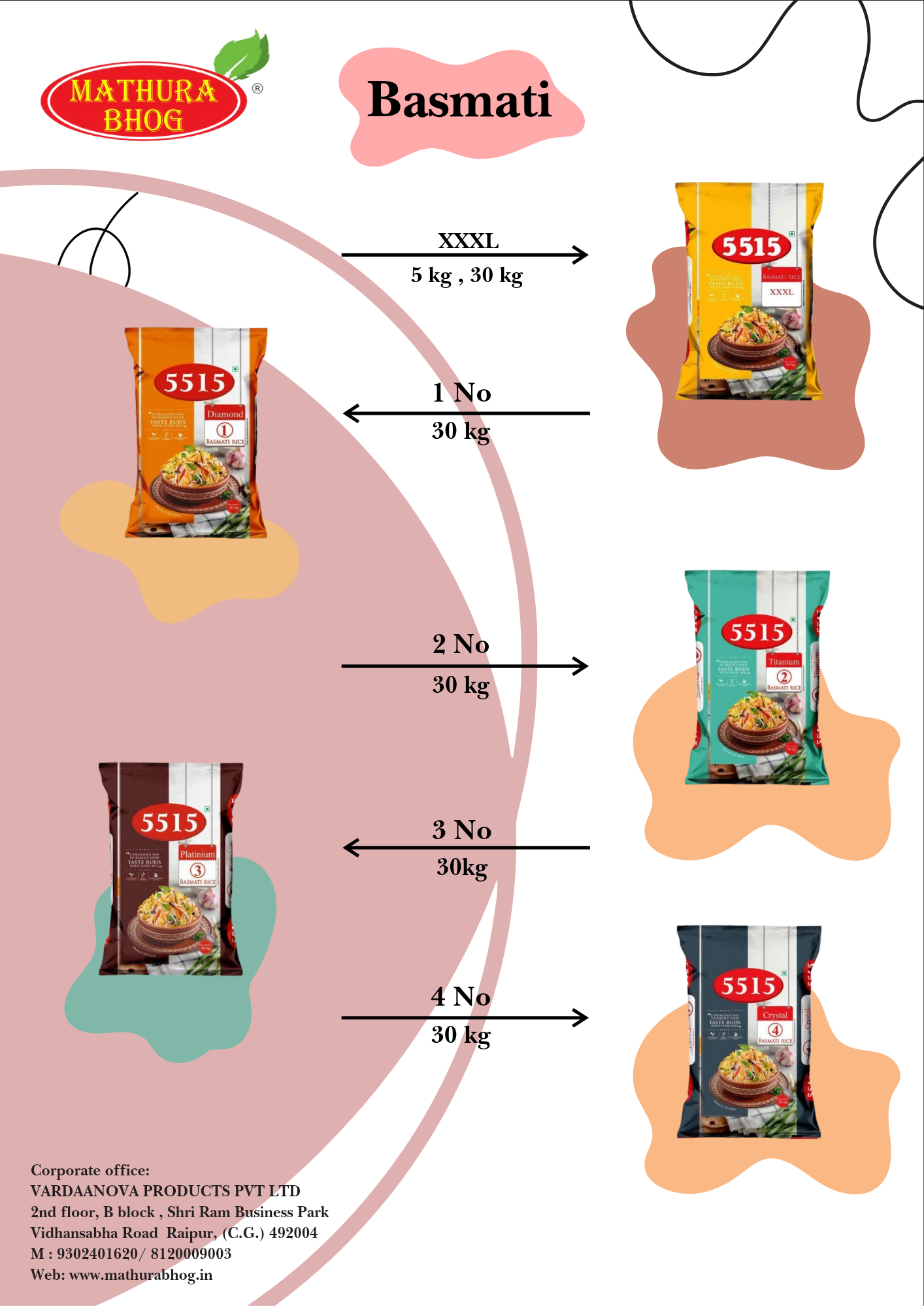 Mathura Bhog brochure page 3